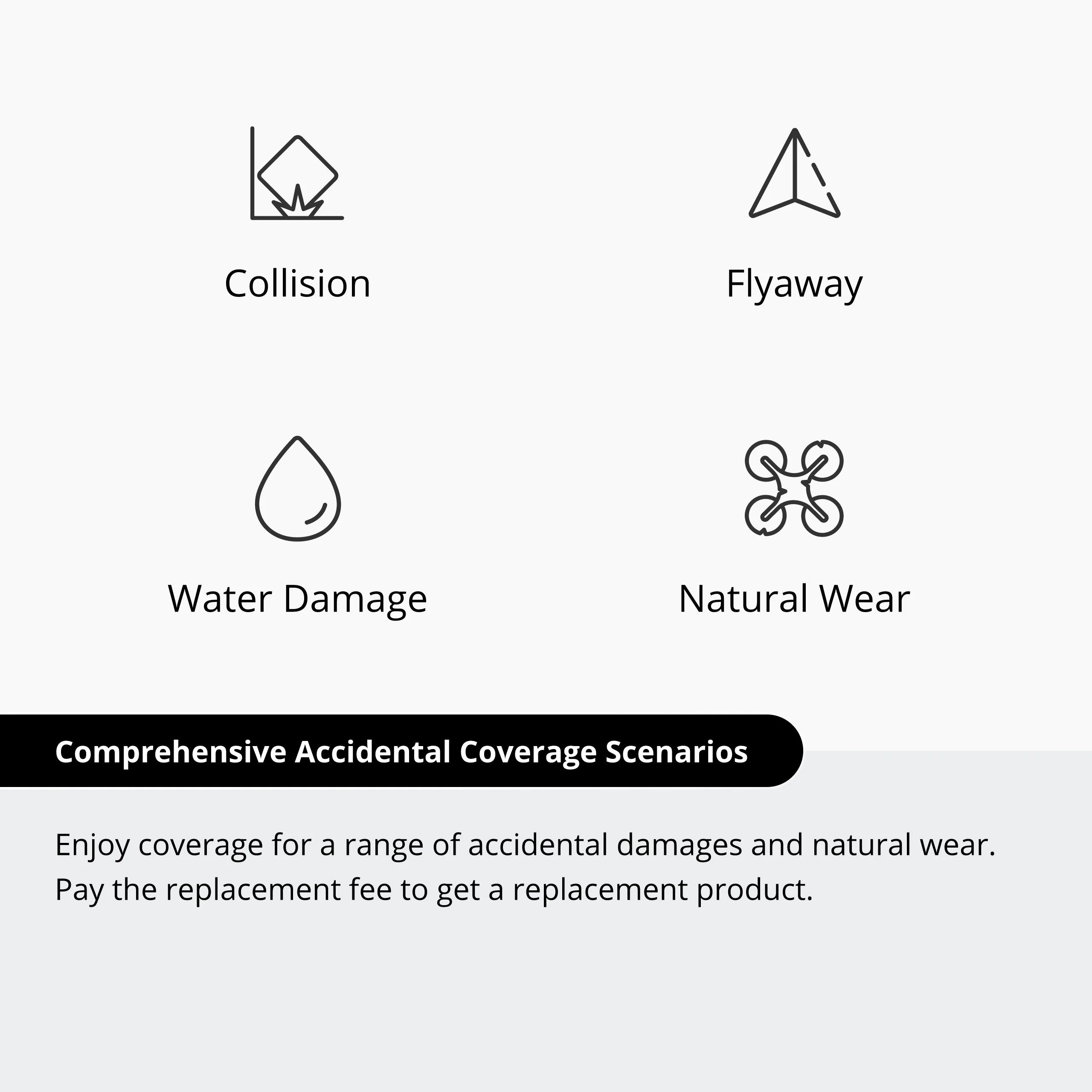 DJI Care Refresh 2-Year Plan (DJI Mini 3) - Image 4