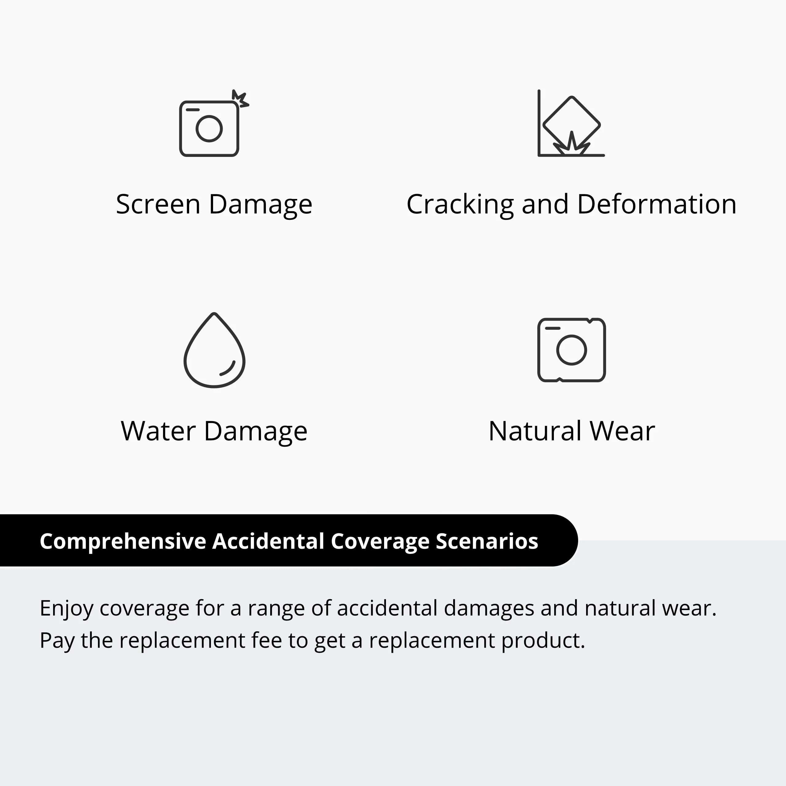 DJI Care Refresh 2-Year Plan (Osmo Action 6) - Image 3